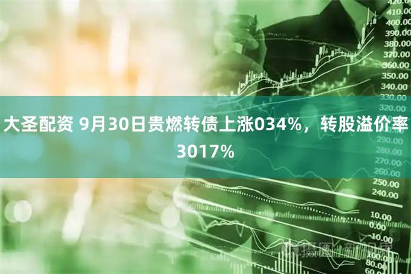 大圣配资 9月30日贵燃转债上涨034%，转股溢价率3017%